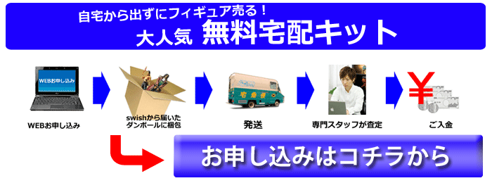 バンプレスト 艦隊これくしょん ～ 艦これ ～ -再会のCoral Sea- vol.2 ちびきゅんキャラ 妙高 未開封品 フィギュア コレクション